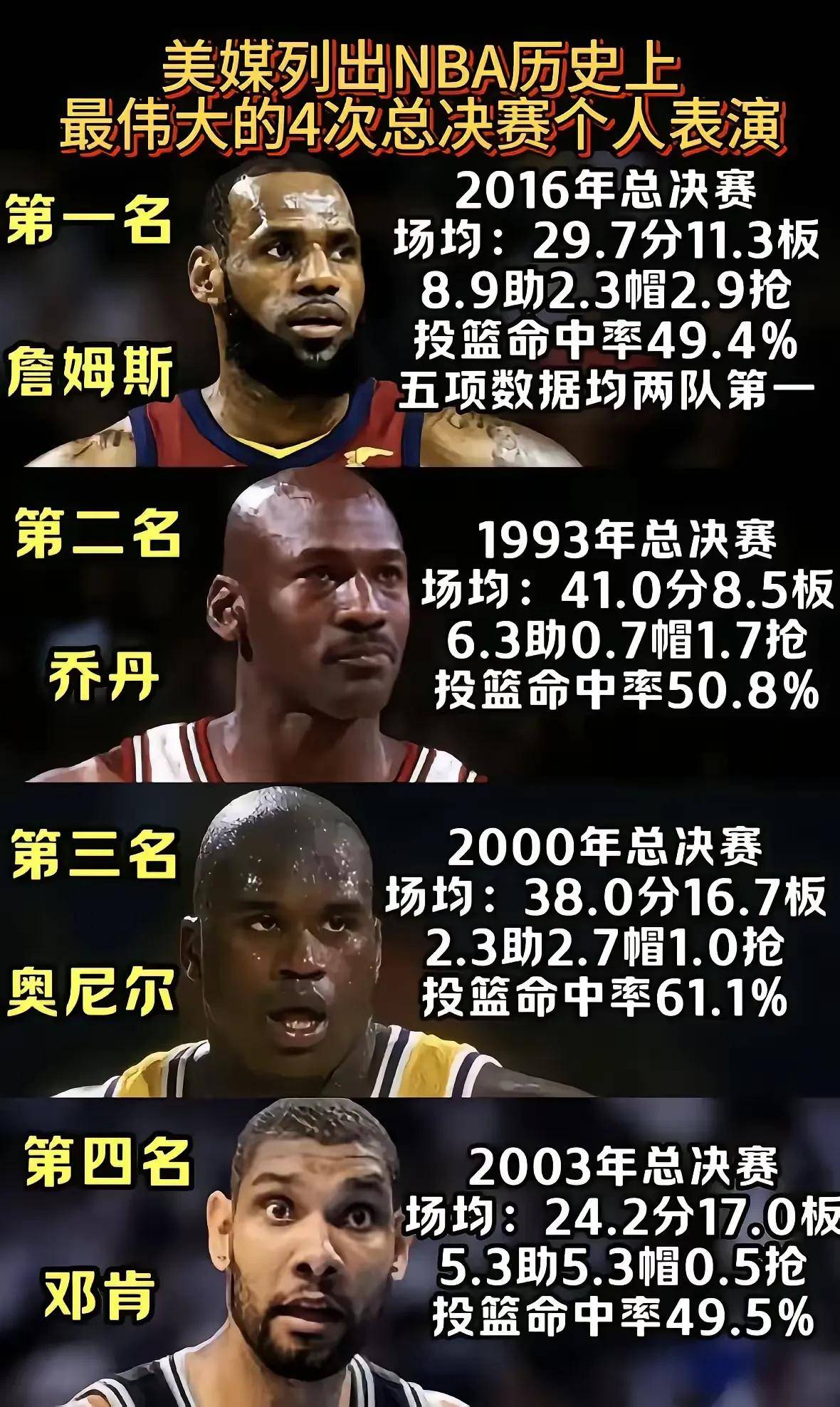 JJB-包含反败为胜引发热议！，蒂姆在篮网比赛中重要助攻气势如虹延续的词条