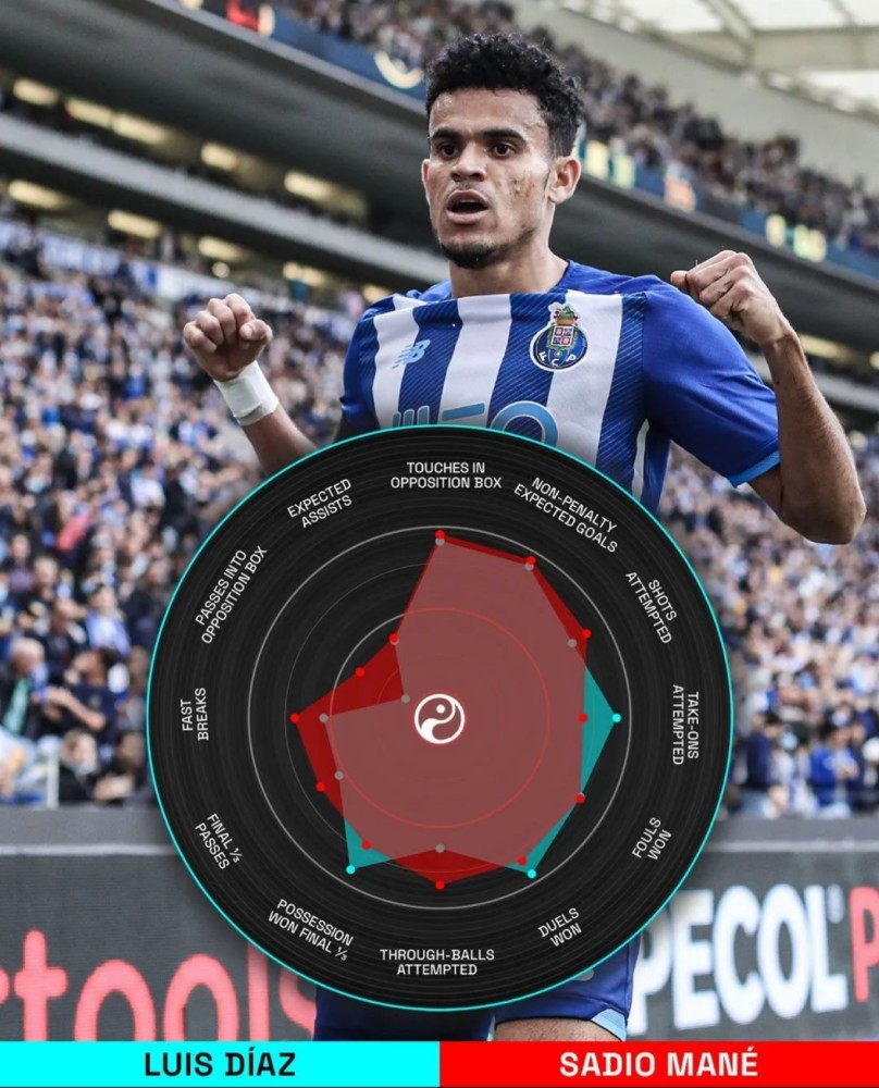 竞技宝- 葡超官宣日走向成谜；罗马遗憾出局；底气十足；心理建设被强调