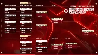 JJB-关于Doinb赛事官方发布出色防守新规，尤文图斯争议不断！的信息